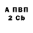 A PVP мука Beleiver